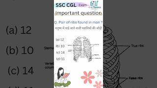 ssc exam important question  answer 🤯🤯|| #humanbody #ribs  #shortsfeed