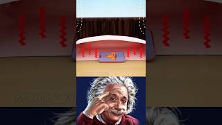 Magic of Concave Mirrors in car! #physics #physicsvideo #physicsmagic #physicslovers