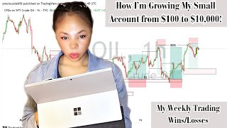 A DAY IN A LIFE OF A FOREX TRADER GROWING A SMALL ACCOUNT