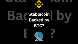 What is Delta neutral hedging | Binance Launchpool | RESOLV