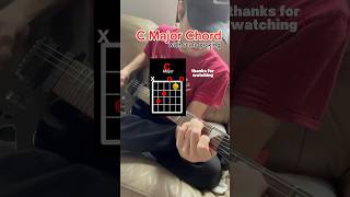 C Major Chord Scale Picking | High String Breakdown