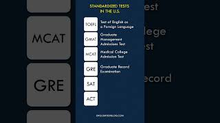 STANDARDIZED TESTS IN THE U.S.