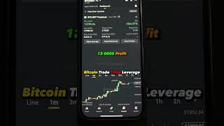 Bitcoin Trade with 100x Leverage