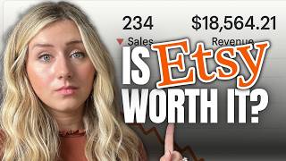 What it REALLY COSTS to Launch a Successful Etsy Shop(realistic)