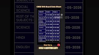 CBSE datesheet #10thboard #cbse2026 #cbseupdate #cbsenews #boardexam2026 #trending #motivation