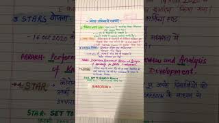 शिक्षण अधिगम में नवाचार। शैक्षिक परिदृश्य। reet mains | reet LEVEL1 | reet2023|