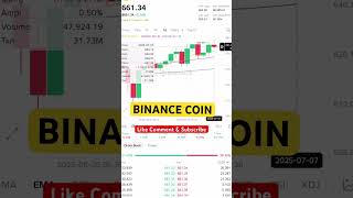 BINANCE COIN #crypto #cryptocurrency #cryptonews #cryptomarket #cryptoworld #binance #binancecoin