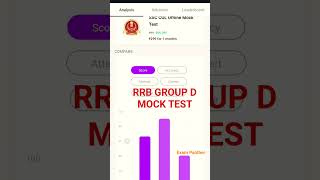 MOCK TEST||RAILWAY GROUP D 2025🔥🔥🔥 #railway#railwayexam#railwaygroupd#railwayntpc#railwaygroupd