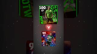 Top 6 Viktor Gyökeres Cards in Efotball #yt #pes #efootball #ytshort #viktorgyökeres
