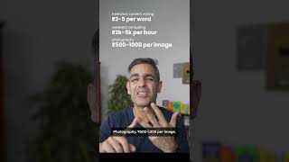 PASSIVE INCOME se ₹65,000 kama sakte hai?? | Warikoo Careers Hindi | #shorts