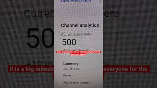 S1. Thanks for the support