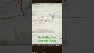 #profit #banknifty #intradaystips #scalping #bankniftycalls#livescalping
