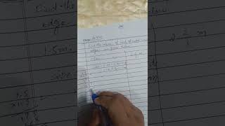 countdown class 6th find the volume of each of the cubes whose edge are given below 1.5m