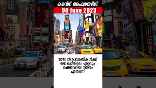 Daily CA 08 Jun 2023