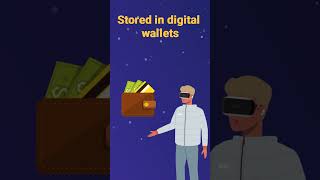 What is Cryptocurrency?