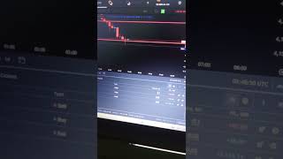 #morning BTC trade #trading #stockmarket #coversong #btctrading