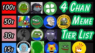 Crypto 4chan meme coin tier list FOR THE BULLRUN (2025)