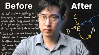 You’re Not Dumb: How to Mindmap as a Beginner