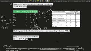 SPM - Functional Point Numerical | Complete Explanation | Aktu | Software Project Management