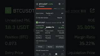 #trading #forex #tradingforaliving #crypto #cryptocurrency