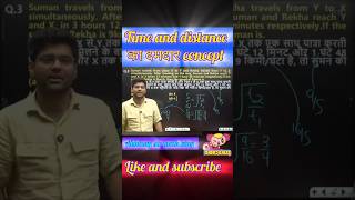 Time and distance🔥#sscghl #ssccglmaths #sscprotest #shortsfeed #abhinay #abhinaysirprotest #ytshorts