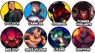 MOST Powerful Vigilantes in My Hero Academia Explained in 20 Minutes!