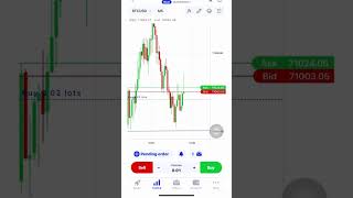 Bitcoin scalping trade 🔥📈 #bitcointrader #bitcointrading #bitcointrade