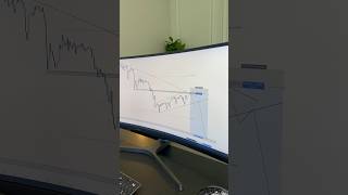 CADCHF analysis on the 30 minute timeframe #education #forex #motivation #trading