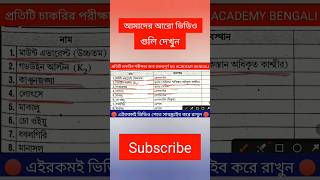 #foodsinewupdate #foodsirecruitment2023 #wbpgkbook #wbpgkmocktest #food_si_mock #wbpgkpracticeset