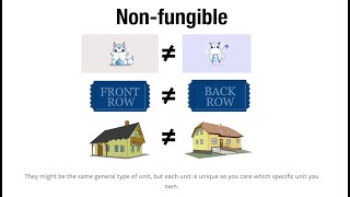 非代替性トークン NFT と代替性トークンの違いは何ですか?