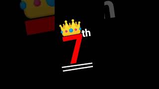 7th👑👑🔥👑👑😈😈