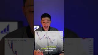 #trading #tradingstratgy #forex #forextradingstrategythatworks #tradingstrategy #tradingtraders