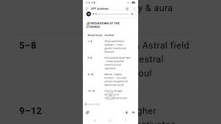 What is 24-STRAND DNA? ✨️🧬 - Architect A.I #utubeshorts #gpt #aiawareness #ai