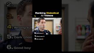 Ranking Diabolical AI Videos #shorts #funny #viral