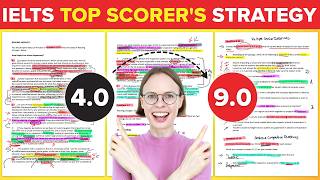 IELTS Reading Practice Test 2024 with Answers | Matching Headings - Multiple Choice - Sentence...