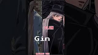 🥵🐯Top -05 Best Villains 👹🎉Detective Conan | Rajuranju Voice |