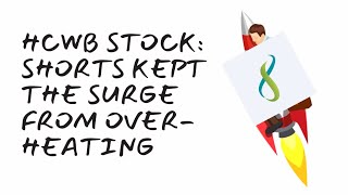 HCWB Explodes on Positive Study Results! Could a Short Squeeze Be Next?