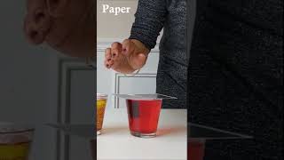 എന്ത് സംഭവിക്കും? Malayalam Science Experiments #Malayalam #Shorts