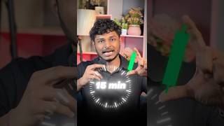 Timeframe for Intraday Trading | Trade with Purab #intradaytrading #shorts
