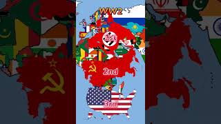 Strongest country now vs WW2 vs WW1