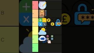 初心者向けプログラミング プロジェクト ティア リスト 👩‍💻 #ソフトウェア #プログラミング #テクノロジー #コード