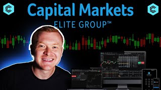 FREE Day Trading Platform Guide: Master CMEG's Cap it All™ (Short Locates, OCO Orders & Pro Tips!)