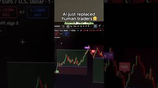 #stockanalysis #stockmarket #trading #forex #ADRFinance #stockstobuy #stockspower