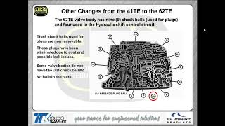 62TE Updates - 8/19/14