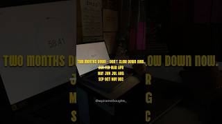 #aspirantsthoughts_ #motivation #dreambigstudyhard #informativereels #studymotivation #study #sscgl