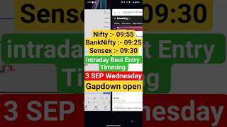 nifty prediction for tomorrow , bank nifty tomorrow , wednesday market #youtubeshorts
