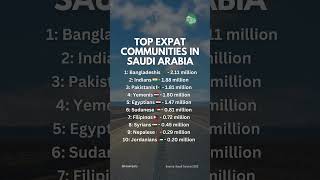 Top Expat Communities in Saudi Arabia