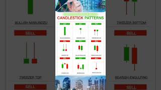 #stockanalysis #stockmarket #trading #forex #stockspower #stockstobuy