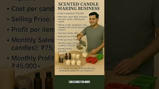 కేవలం 1 Candle ₹80 కి తయారు చేసి ₹250 కి అమ్మండి | Full Business Plan in Telugu
