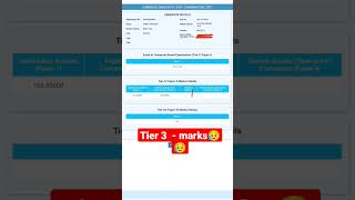 ssc cgl 2021 tier 3 marks out (my marks)